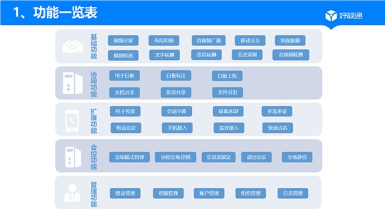 V5介绍_14