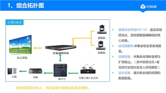 V5介绍_31