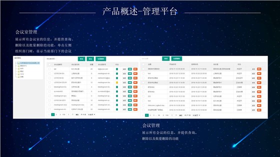 UC SPACE-企业会议空间全场景解决方案_61