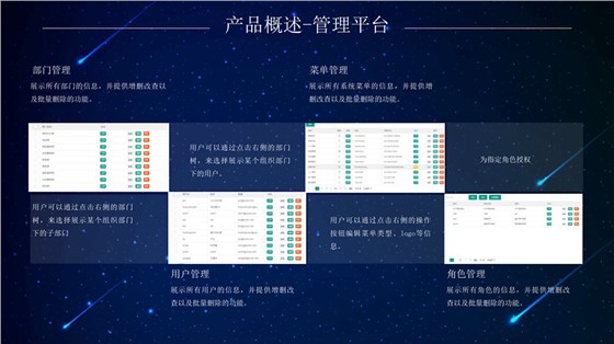 UC SPACE-企业会议空间全场景解决方案_65