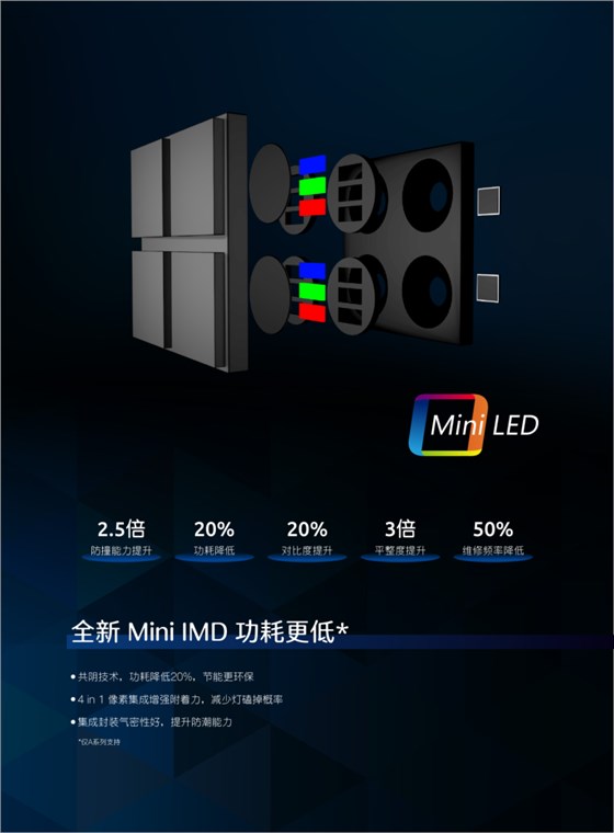 newline-LED-1_8