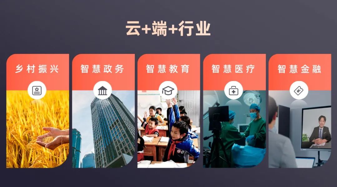 “全能”的智能视频会议系统｜应用场景揭秘