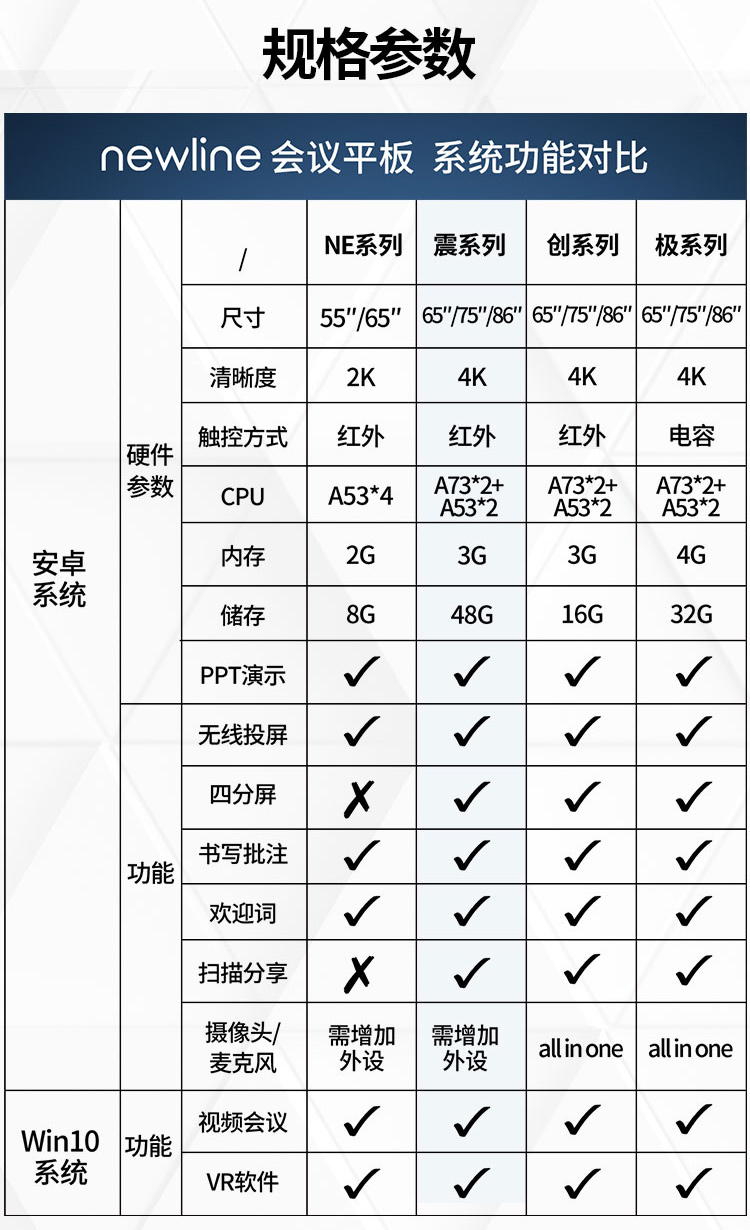 交互平板震系列