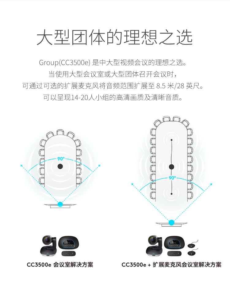 摄像头3500E