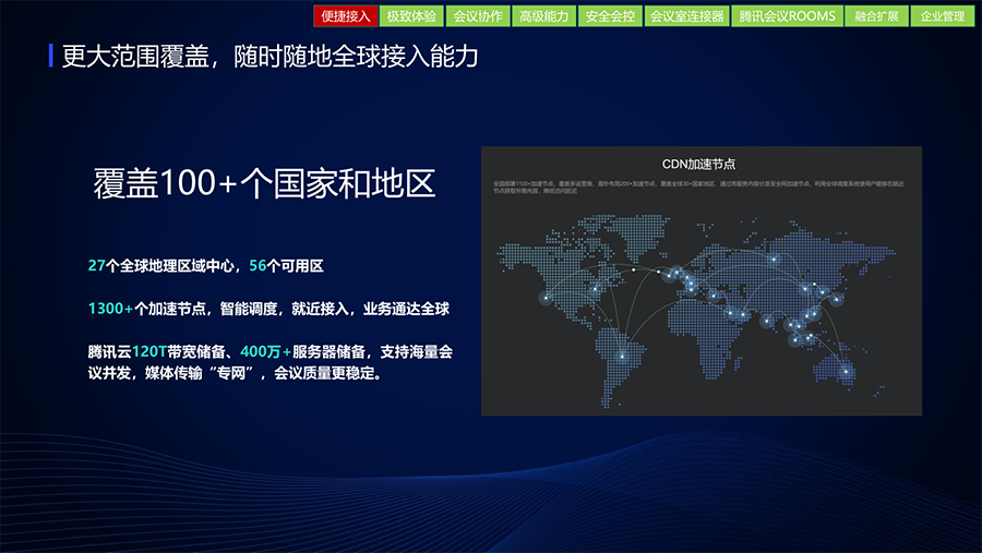 腾讯会议企业版产品介绍 V2.0_11