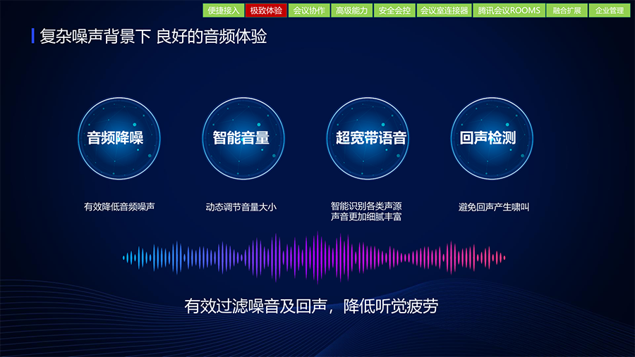 腾讯会议企业版产品介绍 V2.0_13