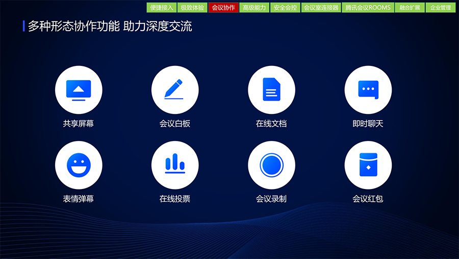 腾讯会议企业版产品介绍 V2.0_16