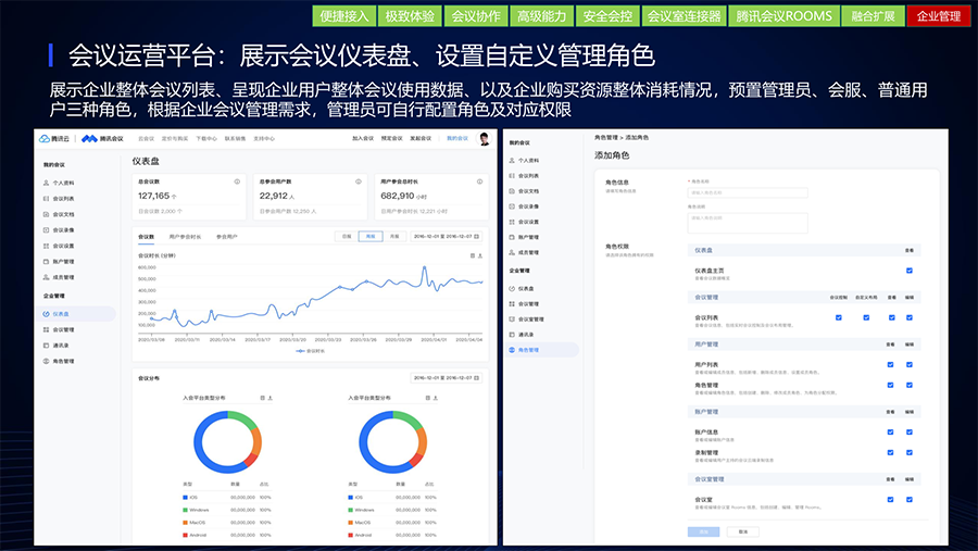 腾讯会议企业版产品介绍 V2.0_30