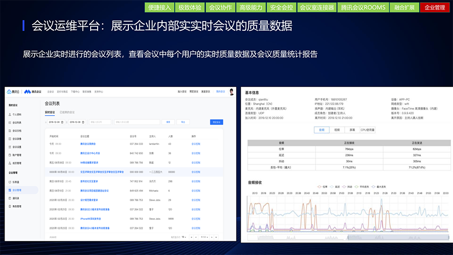 腾讯会议企业版产品介绍 V2.0_32