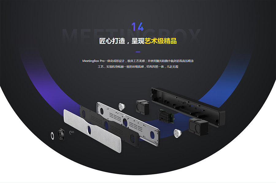 MeetingBox-Pro-好视通一体化云会议终端_14