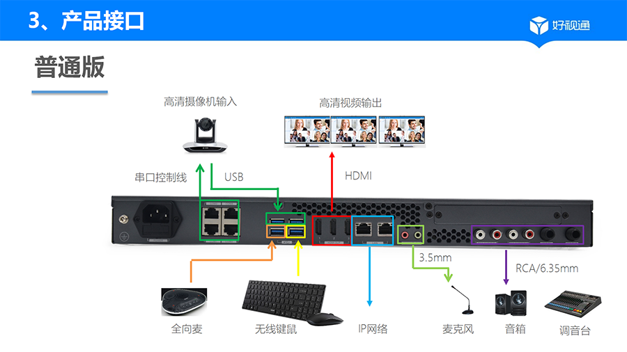 V5介绍_10