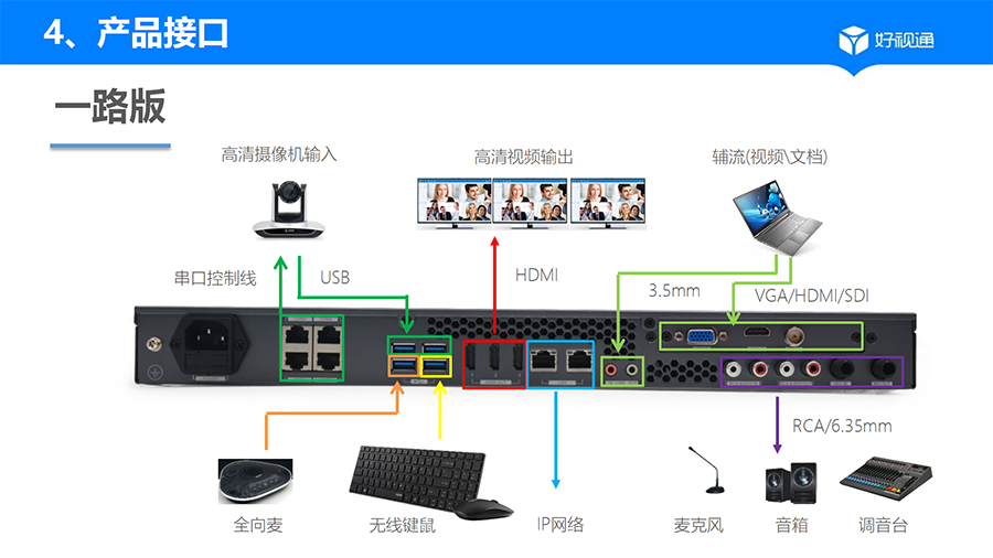 V5介绍_11