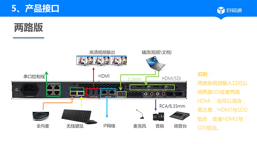 V5介绍_12