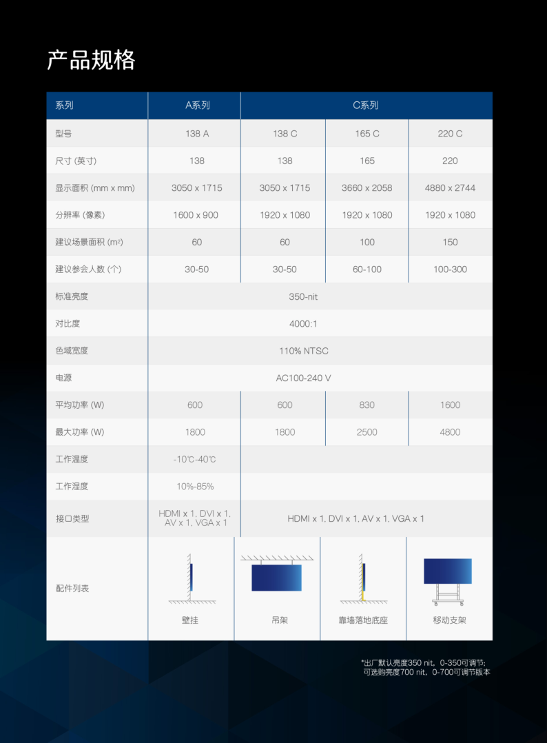 newline-LED-1_11