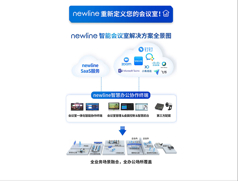 newline_08